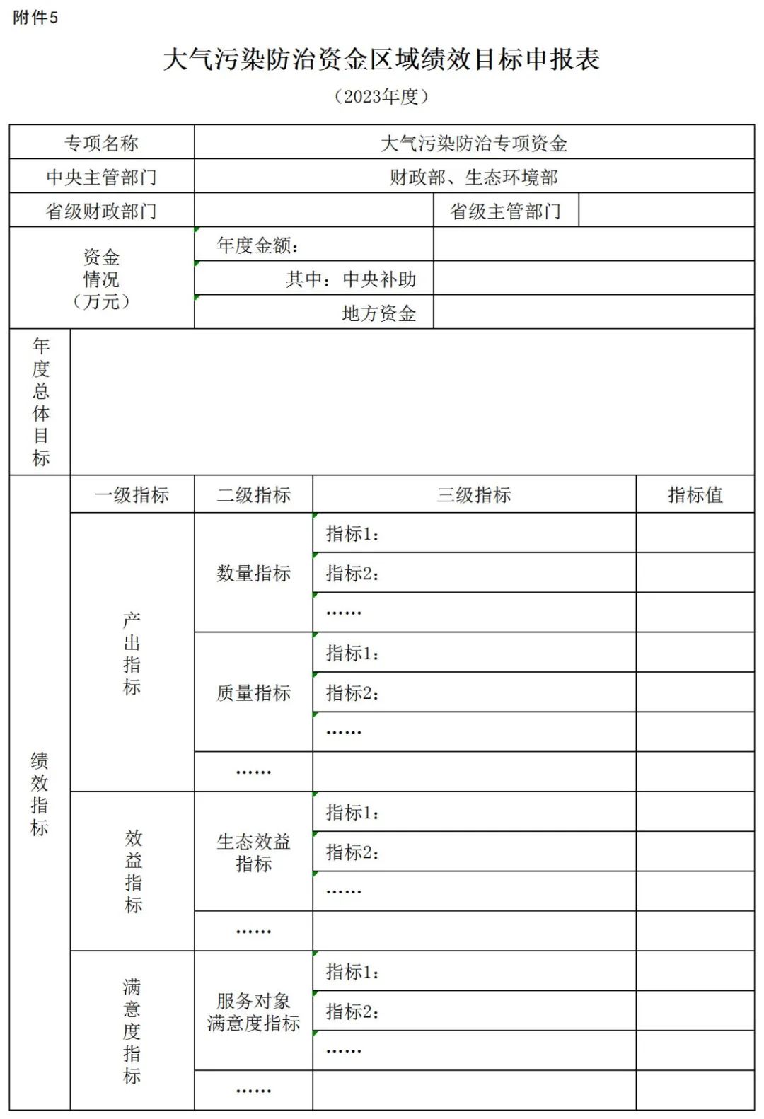 補貼134.4億！財政部提前下達2023年北方地區冬季清潔取暖資金預算-地大熱能