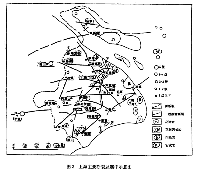 上海市地熱資源分布規律-地熱開發利用-地大熱能